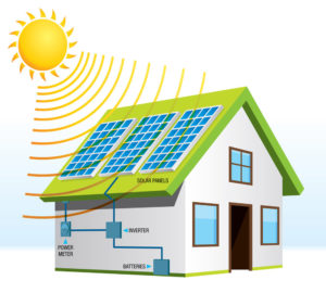 fonctionnement-panneau-solaire-photovoltaique-production-electricite